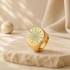 12 Constellations of the Zodiac Protection Blessing Ring featuring Titanium Steel