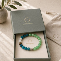 Natural Black Onyx White Stone Green Aventurine Tiger Eye Agate Mixed Color Buddha Head Protection Bracelet featuring Black Onyx, White Stone, Green Aventurine
